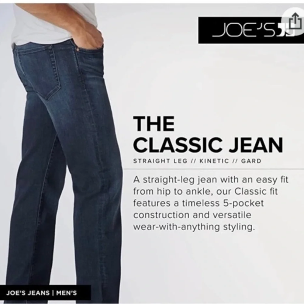Joe’s Jeans “The‎ Classic”  Straight leg Jeans Size 36 Color Hadley